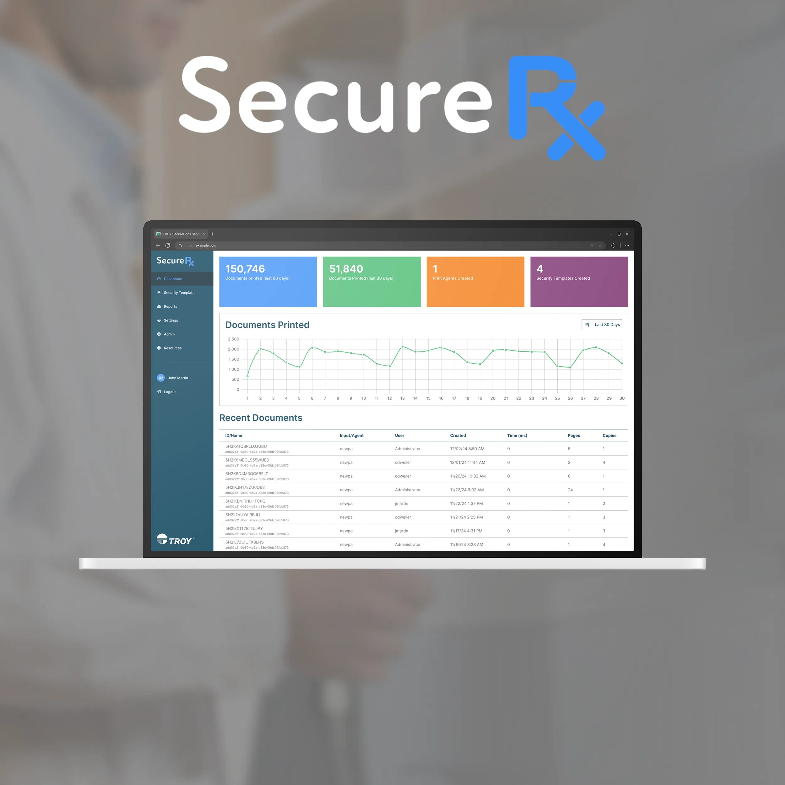 Secure Rx Paper Print Prescriptions to Plain Paper | SecureRx by TROY – TROY Group